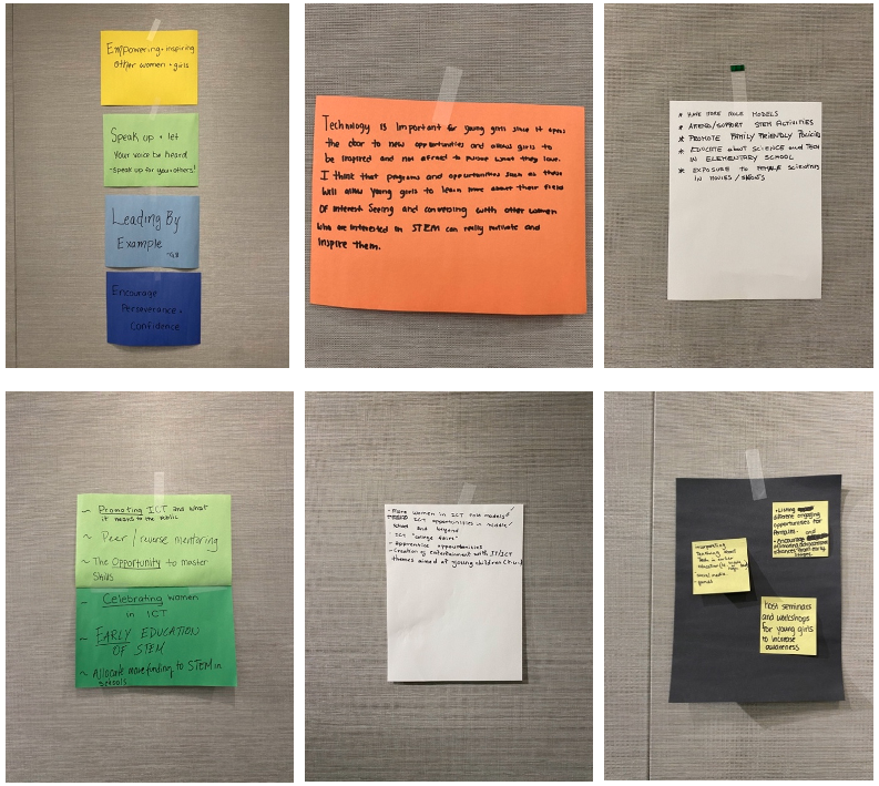 Answers to the question: 'What can we do to improve gender parity in technology industries?' by girls and women participating in the International Girls in ICT Day 2022