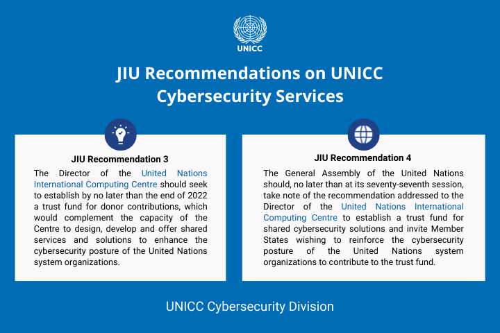 JIU Recommendations on UNICC Cybersecurity Services