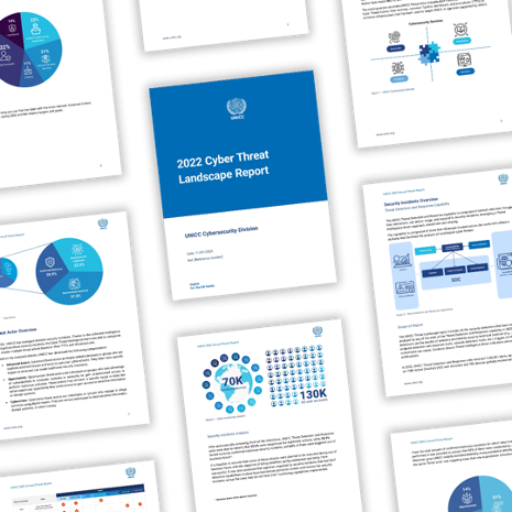 The UNICC Threat Landscape Report.